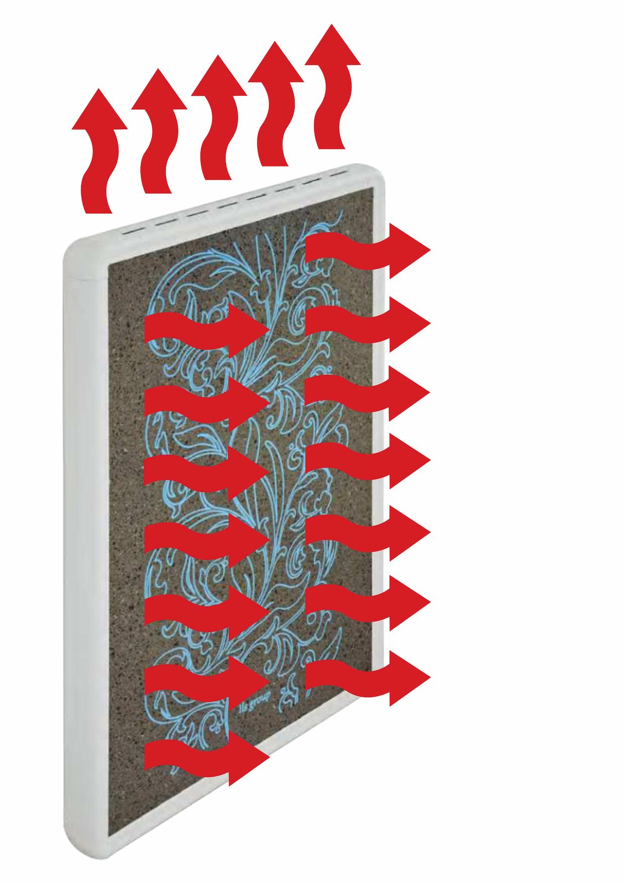 MAX Electric Radiator How it Works - Sustainable radiant heat